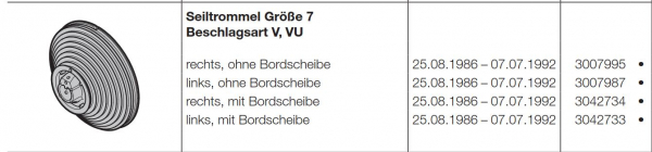 Hörmann Seiltrommel Größe-7-Beschlagsart V, VU rechts mit Bordscheibe-für Industrietore der Baureihe 20-30, 3042734