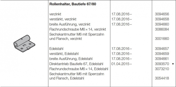 Hörmann Rollenhalter Bautiefe 67-80 verstärkt verzinkt für die Industrietor-Baureihe 50 , 3094658