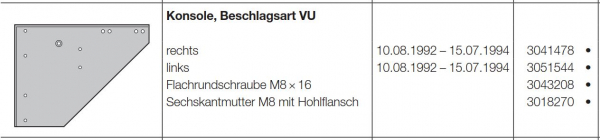 Hörmann Konsole Beschlagsart VU rechts für die Industrietor Baureihe 30,  3041478