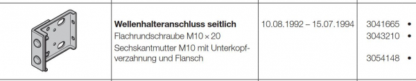 Hörmann Wellenhalteranschluss seitlich für die Industrietor Baureihe 30, 40, 3041665