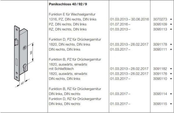 Hörmann Panikschloss 40-92- 9 Funktion E für Wechselgarnitur 1316 PZ  DIN rechts DIN links der Industrietor Baureihe 50, 3070273