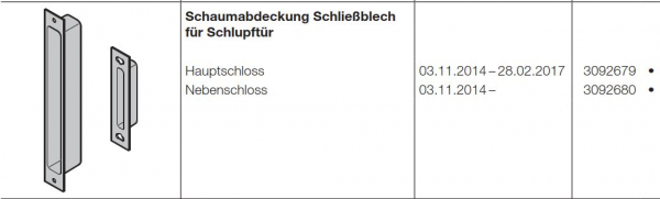 Hörmann Schaumabdeckung Schließblech für Schlupftür-Nebenschloss für die Industrietor-Baureihe 50, 3092680