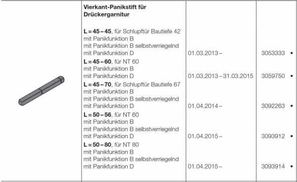 Hörmann Beschlagsteile für Türen der Baureihe 30-40-50 Vierkant-Panikstift für Drückergarnitur L = 50 – 56, für  NT 60 mit Panikfunktion B mit  ​Panikfunktion B selbstverriegelnd mit Panikfunktion D, 3093912