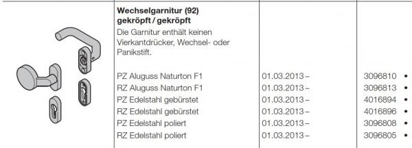 Hörmann Wechselgarnitur (92) gekröpft-gekröpft Edelstahl gebürstet Baureihe 30-40-50-60, 4016894