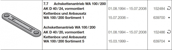 Hörmann Kettenbox und Anbausatz  WA 100 / 200 Sortiment 1, 639700, 152484