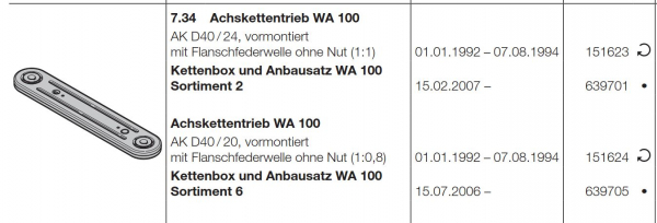 Hörmann Kettenbox und Anbausatz WA 100 Sortiment 6, 151624, 639705