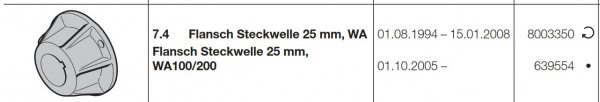 Hörmann Flansch Steckwelle 25 mm WA100/200, 639554, 8003350