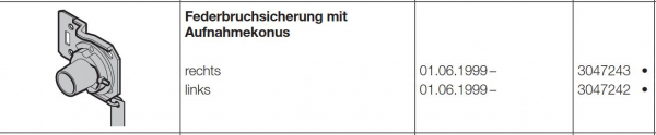 Hörmann Federbruchsicherung mit Aufnahmekonus-Ausführung links (von innen gesehen) für Baureihe 40, 3047242