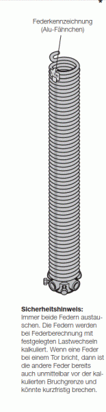 Hörmann Torsionsfeder R729 (früher R 39) für die Baureihe 30, 40 (Privat Tore), 3053615