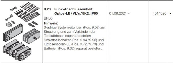 Hörmann Funk-Anschlusseinheit Optos-LE / VL‘s / 8K2, IP65, 4514020