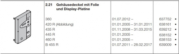 Hörmann Gehäusedeckel mit Folie und Display-Platine Steuerung 420 R Abbildung, 638161