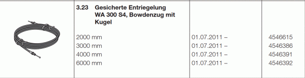 Hörmann Industrieantriebe WA 300 S4 gesicherte Entriegelung Bowdenzug mit Kugel 2000 mm, 4546615