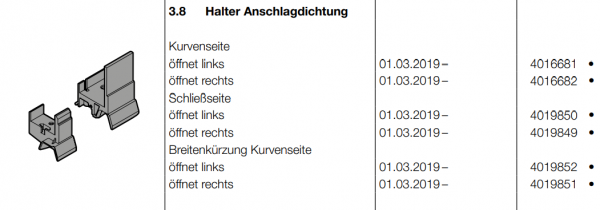 Hörmann Halter Anschlagdichtung, 4019850, Schließseite, öffnet links, Seiten-Sektionaltor, BR 30