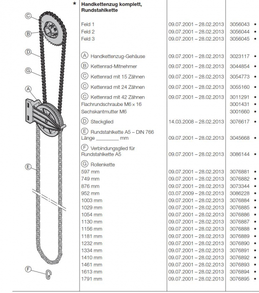 Hörmann Kettenrad mit 42 Zähne Teil C, 3011291