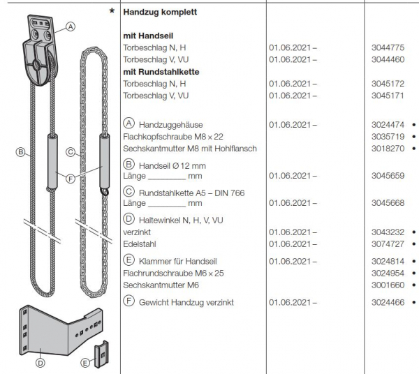 Hörmann Handseil, Ø 12 mm (B) für Handkettenzug, 3045659