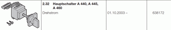 Hörmann Hauptschalter B 440, B 445, B 460,  Drehstrom, 638172