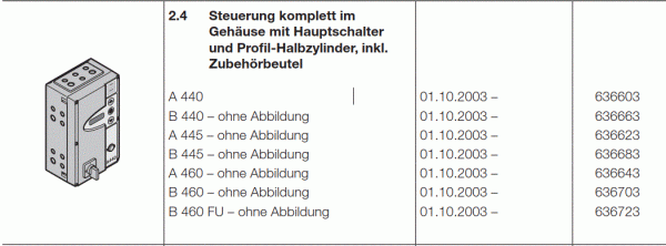 Hörmann Steuerung A 460 komplett im Gehäuse mit Hauptschalter und Profil-Halbzylinder, 636643