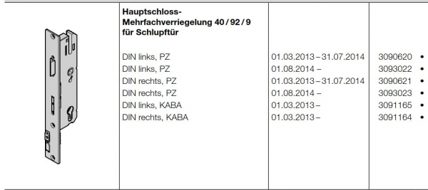 Hörmann Hauptschloss-Mehrfachverriegelung (40/92/9) für Schlupftür PZ DIN links für Privat-Industrietor-Baureihe 40-50, 3090620