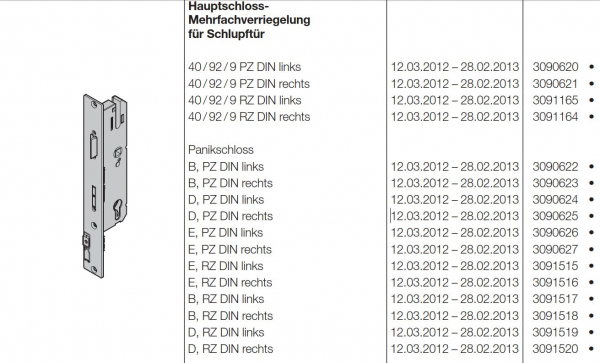 Hörmann Hauptschloss-Mehrfachverriegelung 40-92-9 für Schlupftür Panikschloss mit der Panikfunktion B-PZ DIN links für Industrie-Baureihe 40-50ab Baujahr 08.2014, 3093770