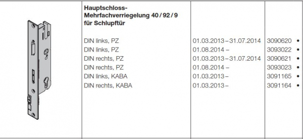 Hörmann Hauptschloss-Mehrfachverriegelung (40/92/9) für Schlupftür PZ DIN links für Privat-Industrietor-Baureihe 40-50, 3090620