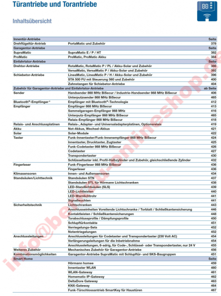 Hörmann Inhaltsübersicht für Torantriebe und Zubehör, PDF