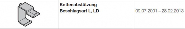 Hörmann Zargen und Zubehör Kettenabstützung Beschlagsart L LD für die Industrietore der Baureihe 40-50, 3054860