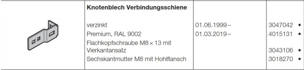 Hörmann Knotenblech Verbindungsschiene für die Baureihe 40, Renomatic, Ecostar, 3047042