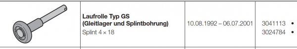 Hörmann Laufrolle Typ GS Gleitlager und Splintbohrung für die Baureihe 30-40-50, 3041113