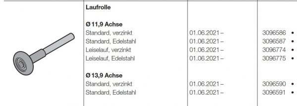 Hörmann Laufrolle Ø 11,9 Achse, verzinkt BR 60, 3096586