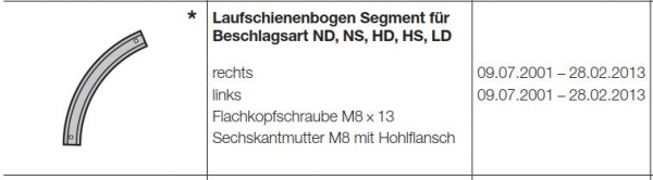 Hörmann Laufschienenbogen Segment für Beschlagsart ND-NS-HD-HS-LD-rechts für Industrietore-Baureihe 20-30-40-50, 3044808