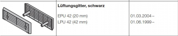 Hörmann Lüftungsgitter LTE30 20 mm für TPU 40 für STE ALR 30 für die Industrietor Baureihe 30, 40, 50, 3055464