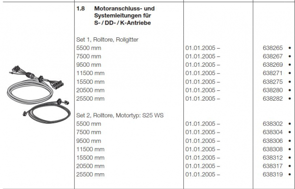 Hörmann Roll und Rollgittertorantrieb: Motoranschluss- und  Systemleitungen für Steckantriebe S-Steckantriebe-DD-und  Kettenantriebe, Set 2 Rolltore Motortyp S25 WS, 638319, 638302, 638304, 638306, 638308, 638312, 638317