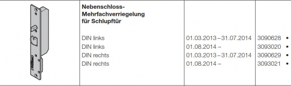 Hörmann Nebenschloss-Mehrfachverriegelung für Schlupftür, DIN links für Baureihe 40 und Industrie-Baureihe 40, 50, 3093020