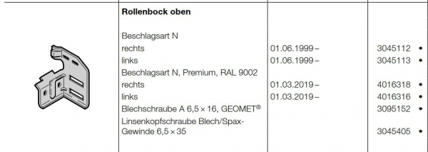 Hörmann Rollenbock Typ 4 oben Beschlagsart N für Schlupftürtüre, Ausführung rechts (von innen gesehen) für Baureihe 40, 3045112