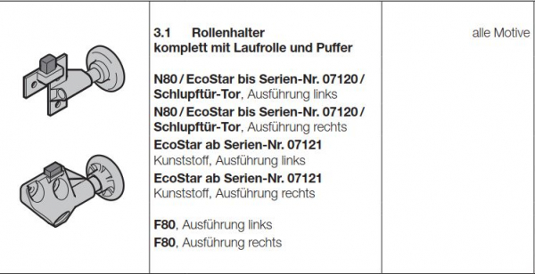 Hörmann Rollenhalter komplett mit Laufrolle und Puffer F80, links, 1284003