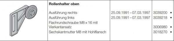 Hörmann Rollenhalter oben rechts Baureihe 30 (Privat), 3039200