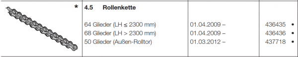 Hörmann Rollenkette 68 Glieder (LH > 2300 mm) für Außen- und Innen-Rolltor RollMatic, 436436