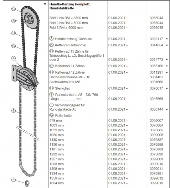 Hörmann Rollenkette für Handkettenzug komplett mit Rundstahlkette, 3099013, 3099012, 3076891, 3099011, 3099010, 3099009, 3076890, 3076889, 3099007, 3076884, 3076885, 3099008, 3076887, 3076888