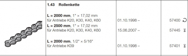 Hörmann Roll und Rollgittertorantrieb: Rollenkette L=2500 mm 1" × 17,02 mm für Antriebe  ​K20, K30, K40, K60, 57400, 57445