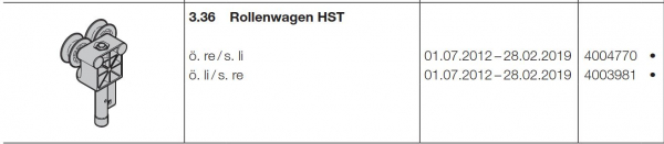 Hörmann Rollenwagen HST, öffnet rechts / schließt links, Seiten-Sektionaltore, 4004770