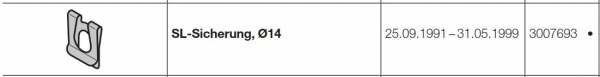 Hörmann SL-Sicherung, Ø14 mm, 3007693