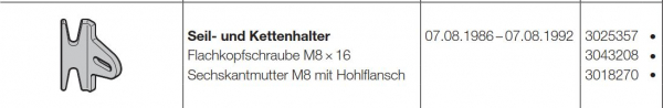 Hörmann Ersatzteil Seil- und Kettenhalter für Baureihe 20-30-40 und Industrie-Baureihe 20-30-40 und 50, 3025357