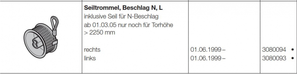 Hörmann Seiltrommel Beschlag N, L, rechts, für Tore ab 01.03.05 nur noch Torhöhe größer 2250 mm für Baureihe 40, 3080094