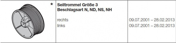 Hörmann Seiltrommel Größe 3 Beschlagsart N, ND, NS, NH links für die Industrietore der Baureihe 30, 40, 50, 60, 3086193