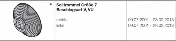 Hörmann Seiltrommel Größe-7-Beschlagsart V-VU rechts für die Industrietore der Baureihe 30-40, 3086209, 3086210