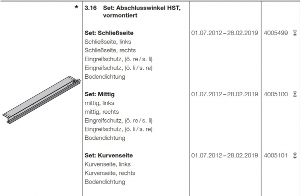 Hörmann Set: Abschlusswinkel HST, BR10 vormontiert Set: Kurvenseite, 4005101