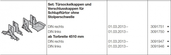 Hörmann Set Türsockelkappen und Verschlusskappen für Schlupftürtor ohne Stolperschwelle ab Torbreite 4510 mm DIN rechts Zubehör für Torglieder der Baureihe 50 , 3091947