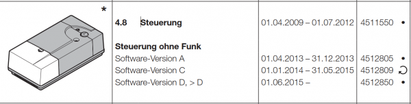 Hörmann Steuerung ohne Funk Software-Version A, 4512805, für RollMatic Außen- und Innen-Rolltor