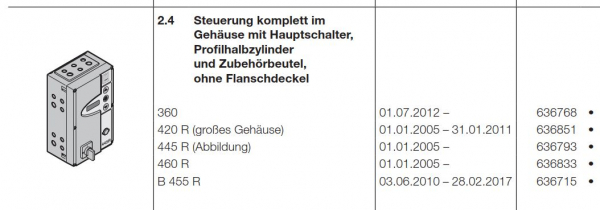 Hörmann Steuerung 360 komplett im Gehäuse mit Hauptschalter, Profilhalbzylinder, 636768