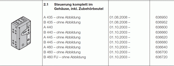 Hörmann Steuerung komplett im Gehäuse inkl. Zubehörbeutel für A 435, 636950